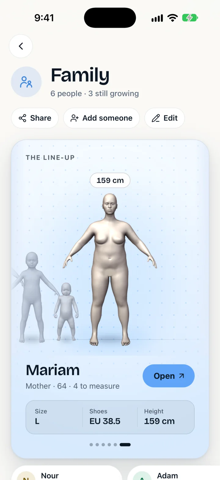A group page: the family line-up with a grandmother, a child and a baby at their true relative heights.